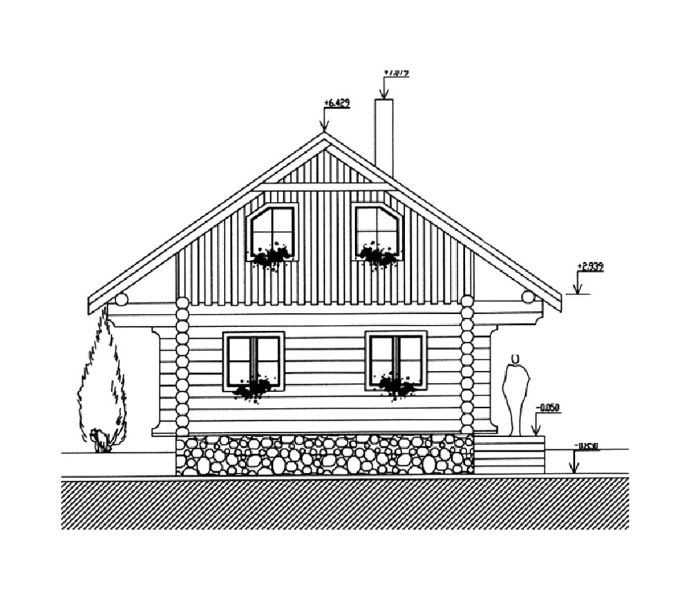 model 12 – sicht 4