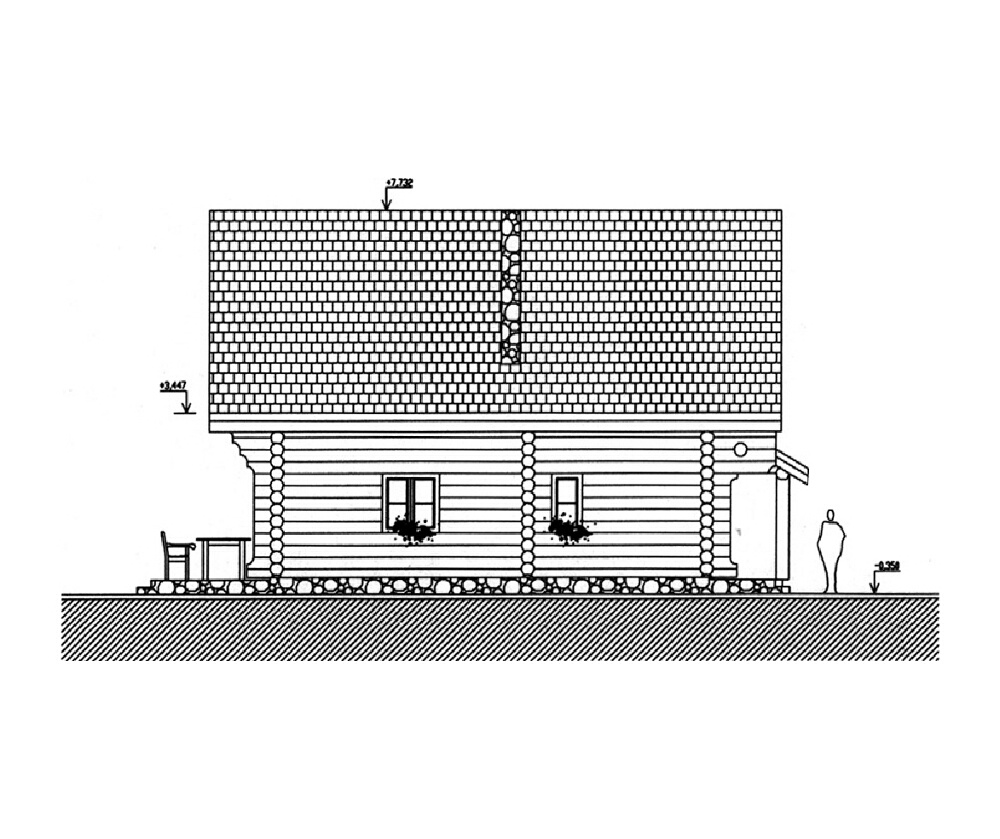 model 16 – sicht 4