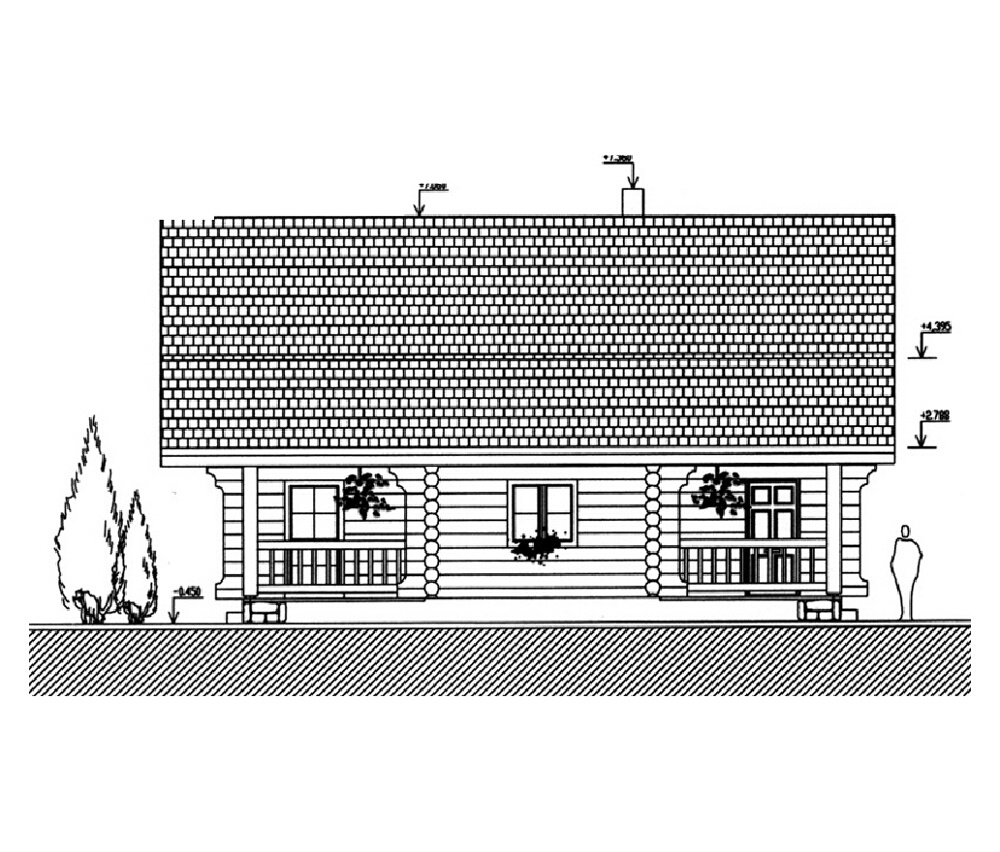 model 17 – sicht 3