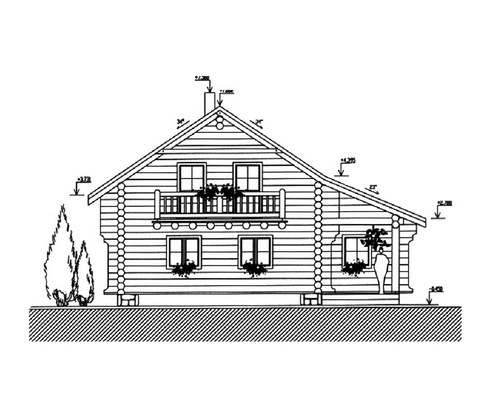 model 17 – sicht 4